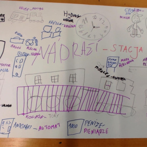 Wizyta w Czechach - drugi tydzień, aktualizacja#4
