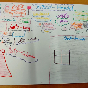 Wizyta w Czechach - drugi tydzień, aktualizacja#4