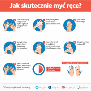 DRODZY RODZICE I OPIEKUNOWIE