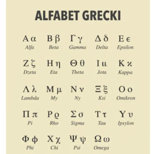 Erasmus+ tym razem jesteśmy w Grecji
