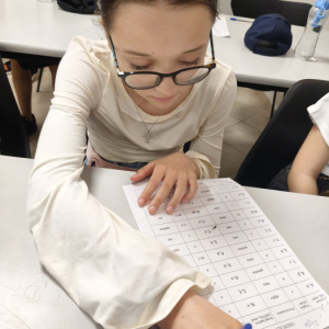 Erasmus+ tym razem jesteśmy w Grecji